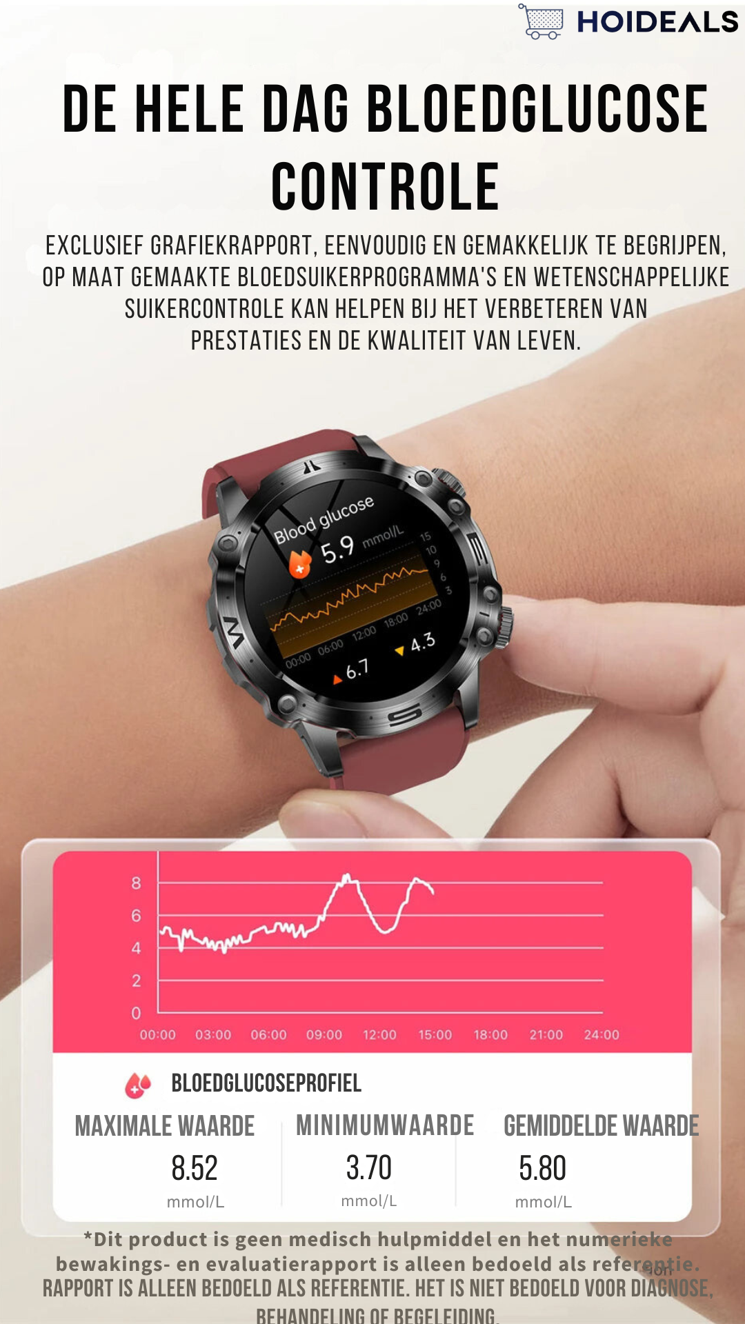 Aeternum | Intelligente Gesundheits-Smartwatch mit umfassender Diagnosefunktion