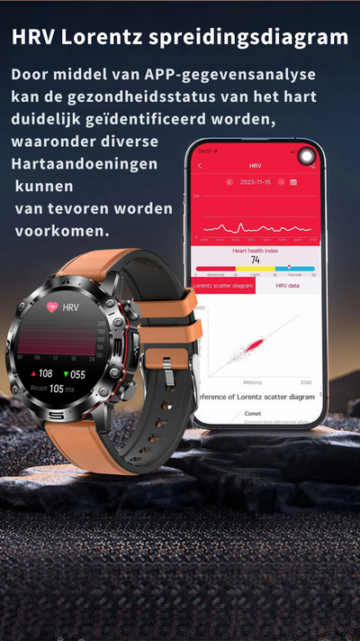 Aeternum | Intelligente Gesundheits-Smartwatch mit umfassender Diagnosefunktion