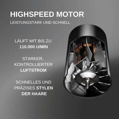 Beauty Pro | Eleganter 5-in-1 Haartrockner für Professionelles Styling