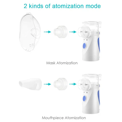 Aerovita | Tragbarer Mini Ultrasonic Inhalator