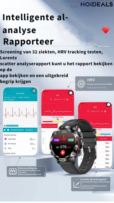 Aeternum | Intelligente Gesundheits-Smartwatch mit umfassender Diagnosefunktion
