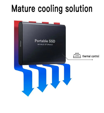 Agilis SSD | Ultraleichte Tragbare SSD 1TB Hochgeschwindigkeits-Festplatte