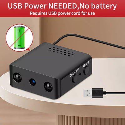 Mikro Eye | Kompakte Micro HD Videokamera mit Audio und Nachtsicht