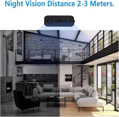 Mikro Eye | Kompakte Micro HD Videokamera mit Audio und Nachtsicht