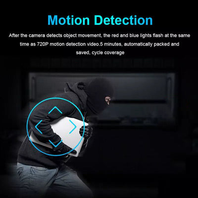 Mikro Eye | Kompakte Micro HD Videokamera mit Audio und Nachtsicht